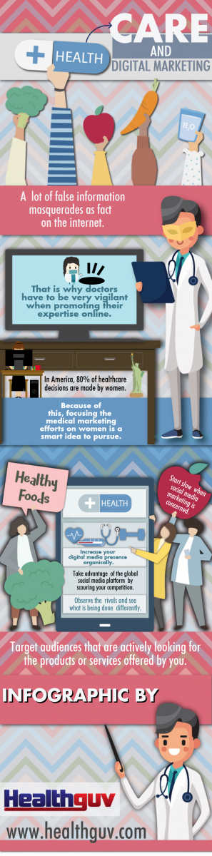 Healthcare Infographic